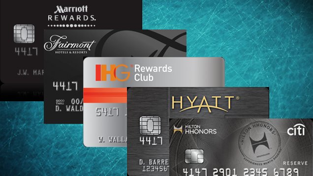 Hotel Credit Card