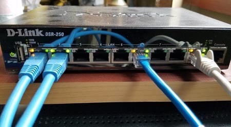 Wired Router