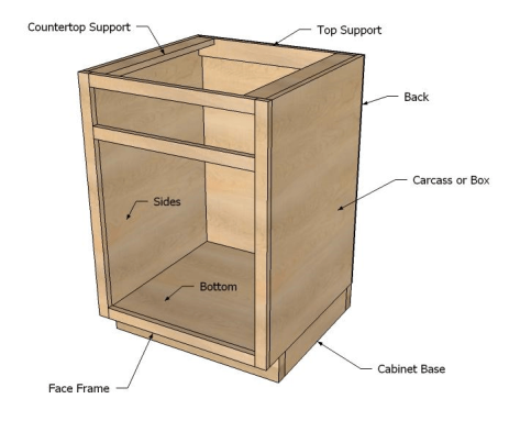 Base Cabinet