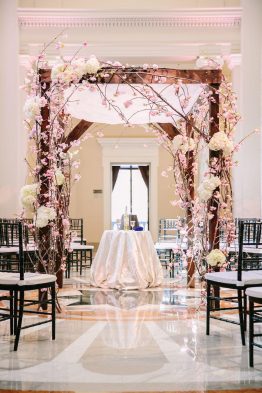 Cherry Blossom Wedding Theme