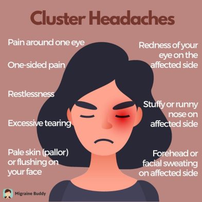 Cluster Headaches