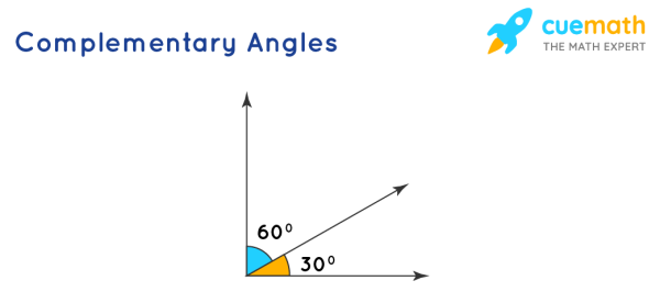 Complementary Angle