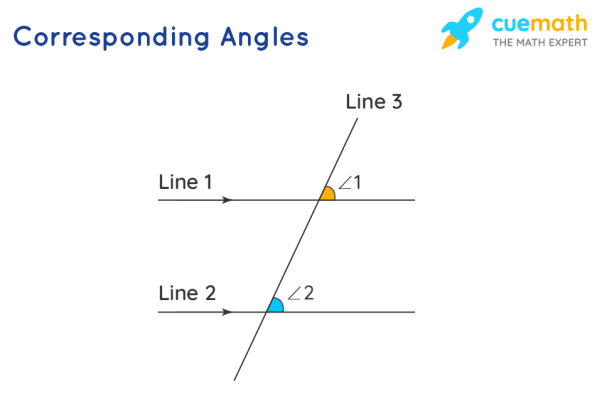 Corresponding Angle