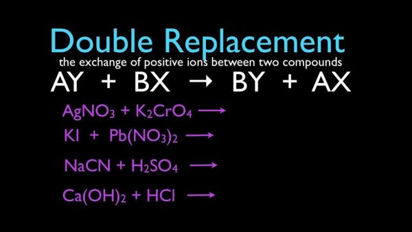 Double Replacement Reaction