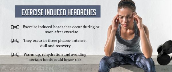 Exercise Headaches