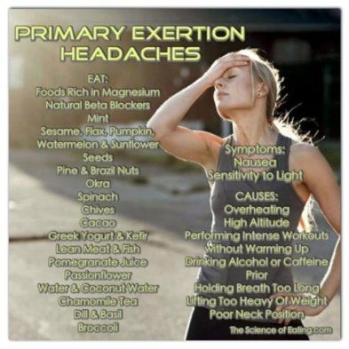 Exertion Headaches