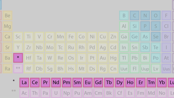 Lanthanides