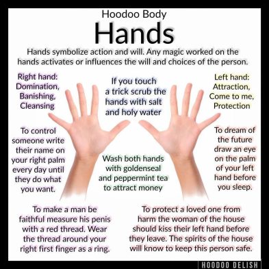 Left and Right Hand Magic