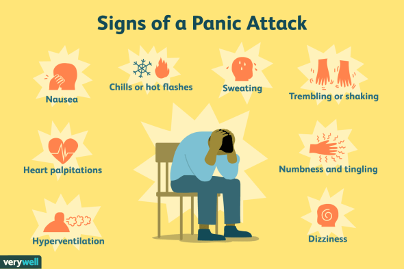 Panic Disorder