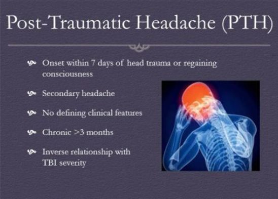 Post Traumatic Headaches