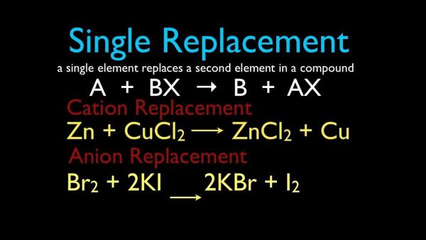 Single Displacement Reaction