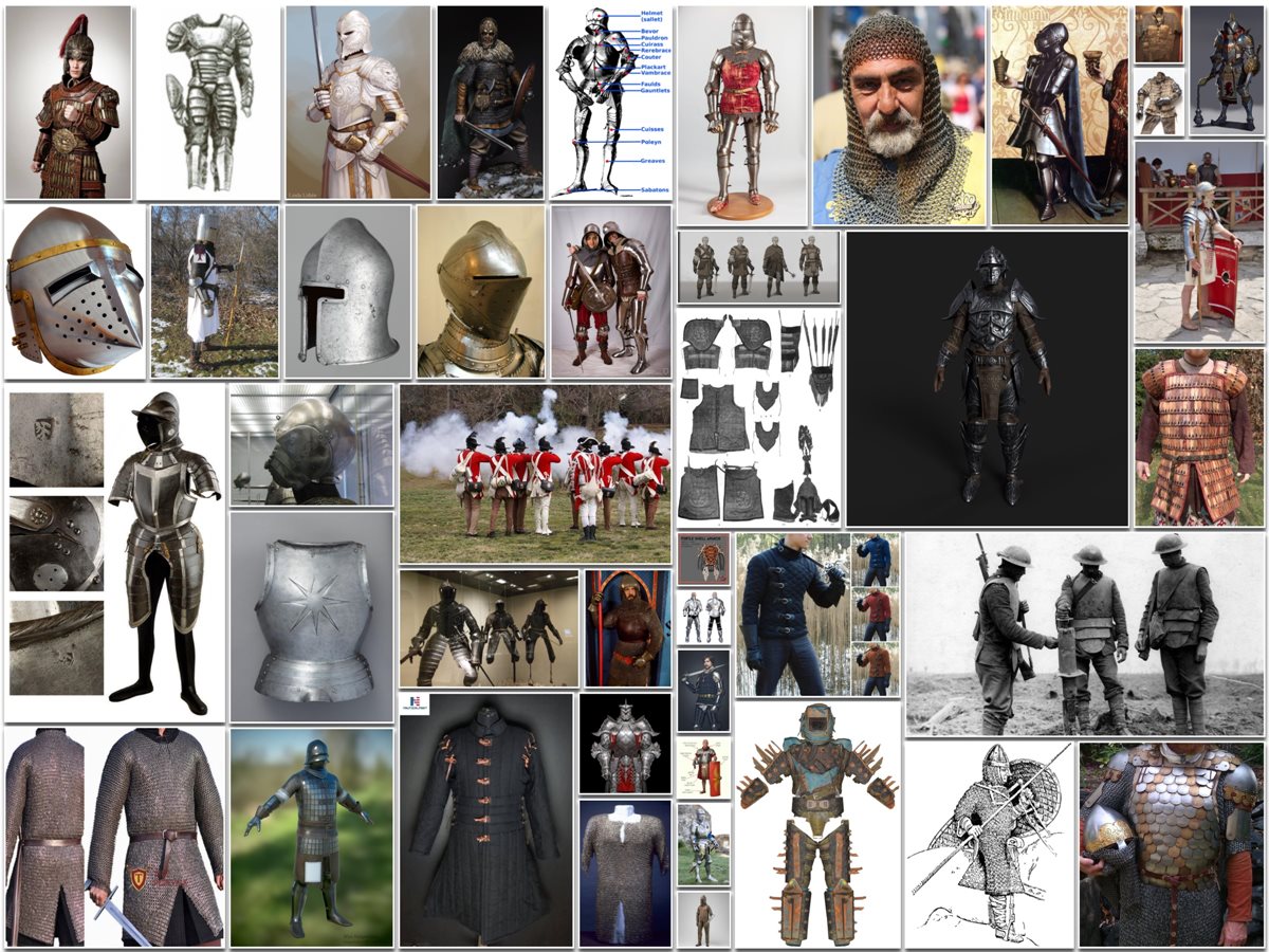 Types of Armor