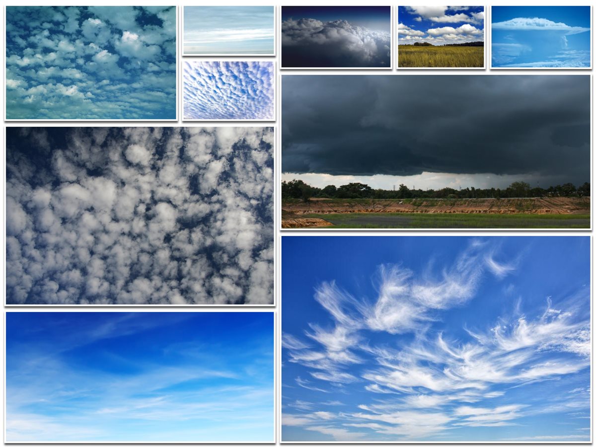 Types of Clouds