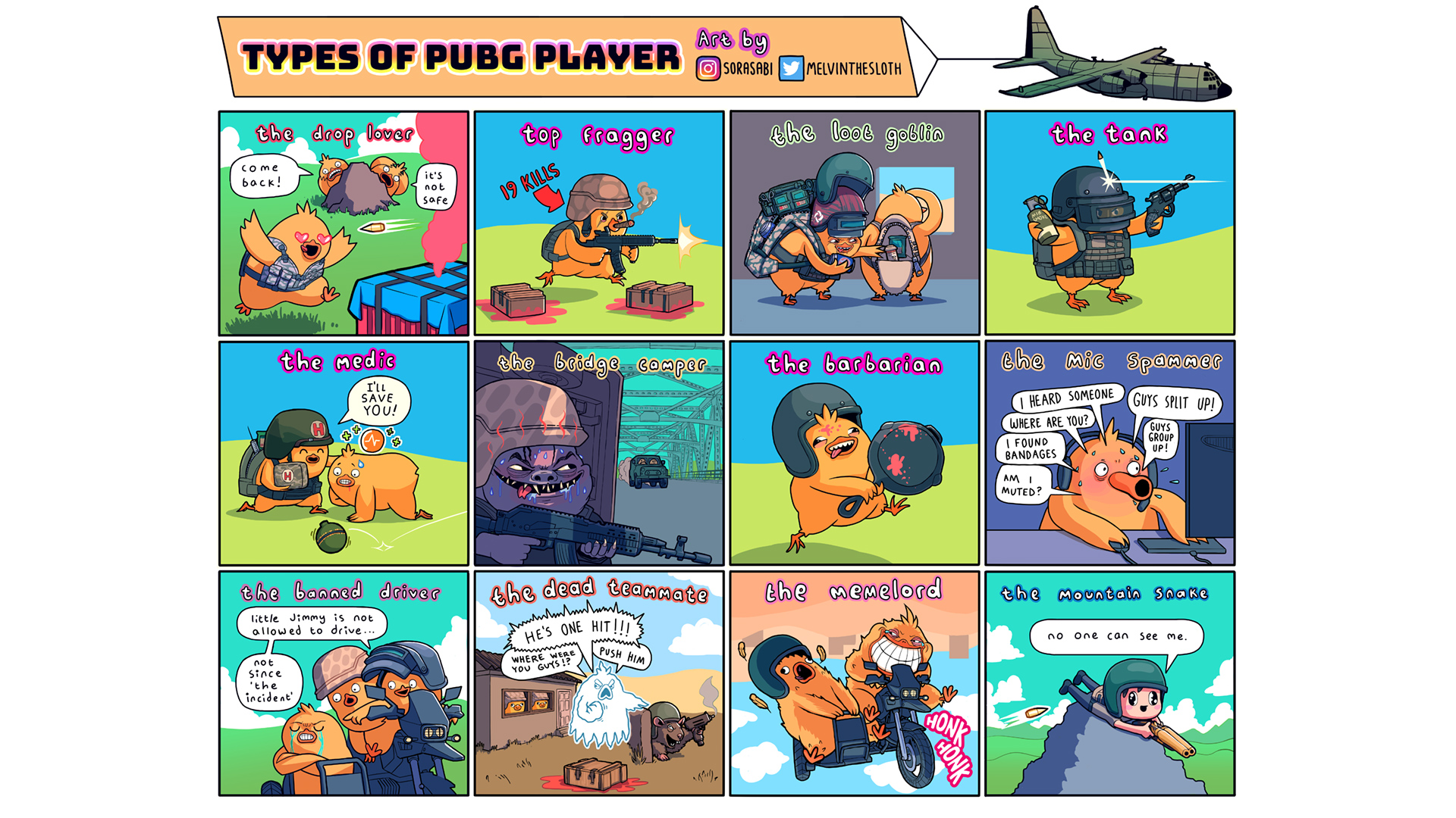 Types of Players in PUBG