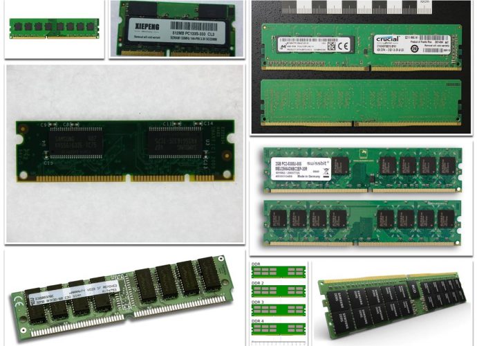 Types of RAM